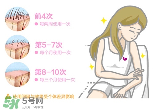 cosbeauty可思美IPL光子脫毛儀怎么用？