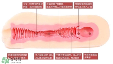 名器倒模什么牌子好？名器倒模怎么使用？