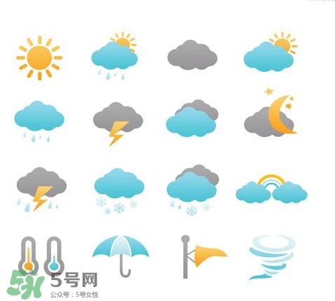 2017天氣什么時候會變涼快？2017天氣轉(zhuǎn)涼是幾月份？