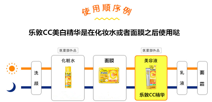 樂敦cc美容液可以白天用嗎？樂敦cc美容液為什么白天不可以用？