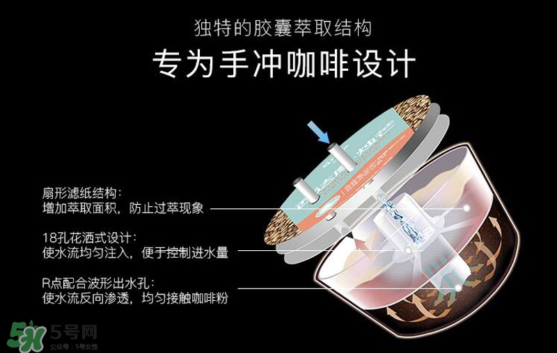 onecup膠囊咖啡機怎么用？onecup膠囊咖啡機說明書