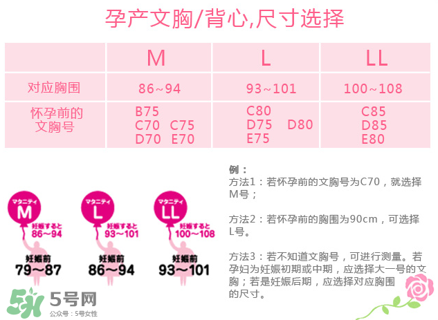 孕婦內(nèi)衣尺碼對照表 孕婦內(nèi)衣尺碼怎么挑？