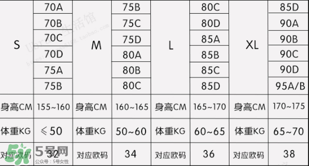 Ubras內(nèi)衣怎么樣？Ubras內(nèi)衣好不好？