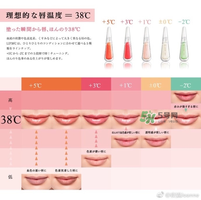 flow fushi唇釉怎么樣_flow fushi唇釉色號(hào)試色