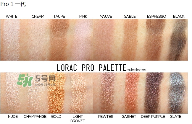 lorac pro1代2代哪個(gè)好?lorac pro1代2代試色對(duì)比