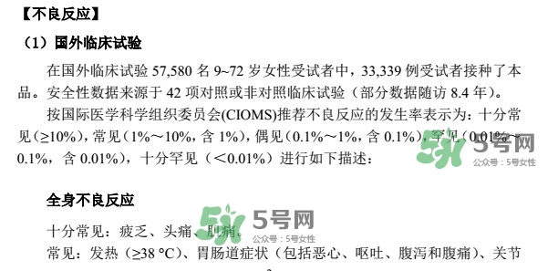 希瑞適要打幾針？希瑞適說明書介紹