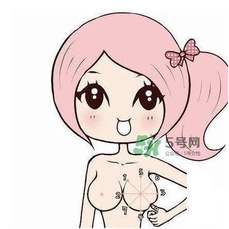 乳貼是什么？乳貼有什么作用？