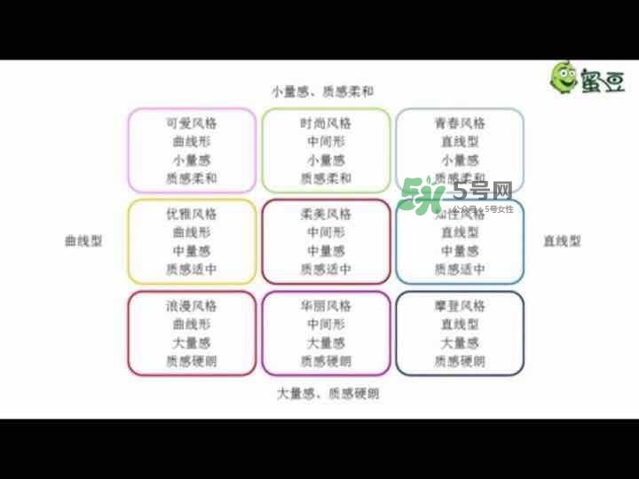 身高160適合什么發(fā)型 身高160長(zhǎng)發(fā)還是短發(fā)