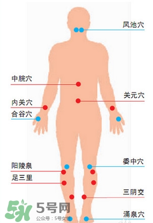 真空拔罐拔出水泡來是怎么回事？真空拔罐的正確使用方法