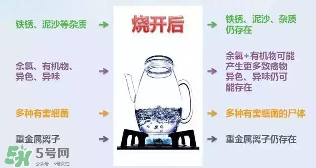 寶寶能喝礦泉水嗎？礦泉水寶寶適合寶寶喝嗎？