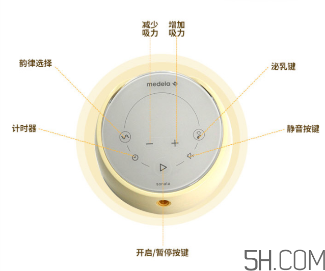 美德樂sonata致韻中文說明書  美德樂致韻吸奶器怎么用？