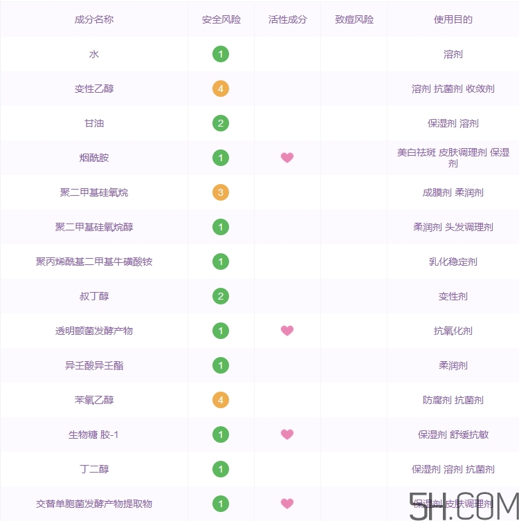 碧歐泉水動(dòng)力眼霜怎么樣_碧歐泉水動(dòng)力眼霜好用嗎