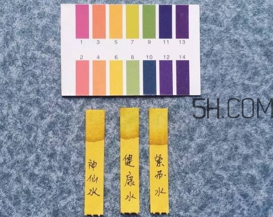 奧爾濱健康水和sk2神仙水哪個好用?