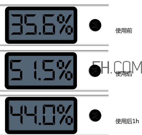 悅詩風(fēng)吟香氛護(hù)手霜怎么樣？悅詩風(fēng)吟香氛護(hù)手霜哪個好？