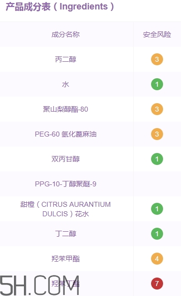 無印良品卸妝液怎么樣？無印良品卸妝液多少錢？