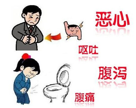 幽門(mén)螺桿菌的癥狀有哪些表現(xiàn)？幽門(mén)螺旋菌怎么治療