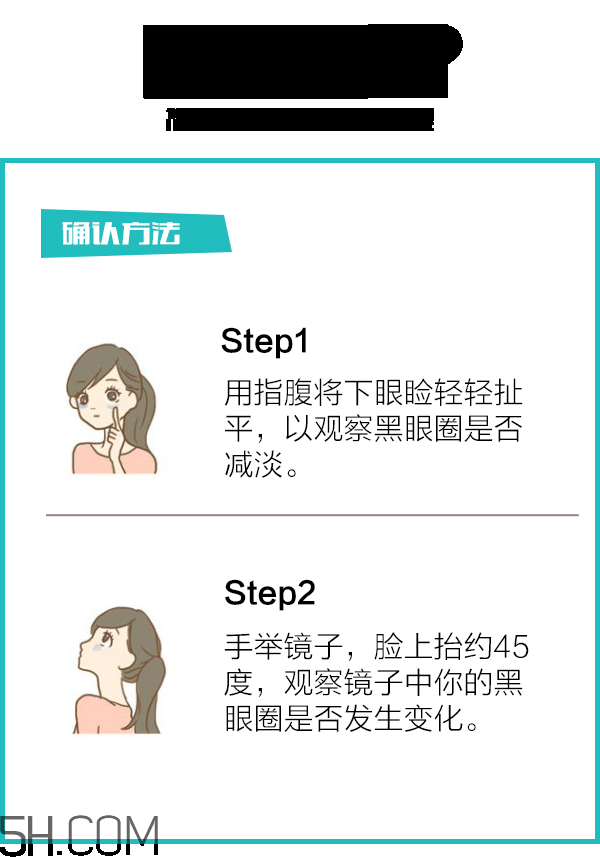 黑眼圈怎么去除既簡單有容易 看類型與程度