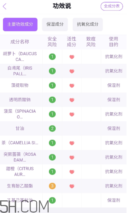 悅木之源泡泡面膜怎么樣？悅木之源泡泡面膜好用嗎？