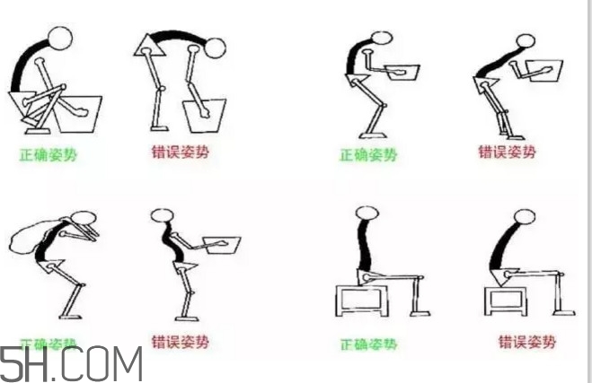 腰間盤突出怎么鍛煉？腰間盤突出怎樣根治