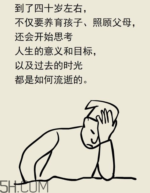 中年危機的本質(zhì)是什么？男人中年危機的表現(xiàn)