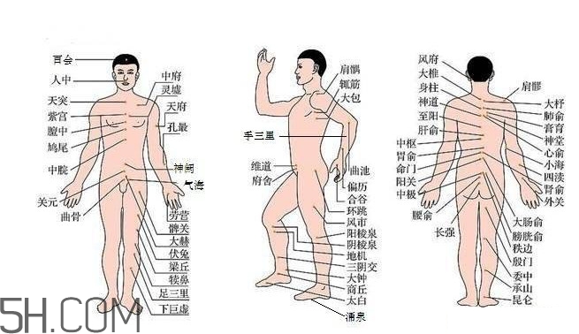 支氣管炎一般多久能好？支氣管炎和肺炎的區(qū)別