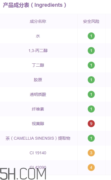 伊詩(shī)蘭頓眼膜好用嗎？伊詩(shī)蘭頓眼膜怎么用