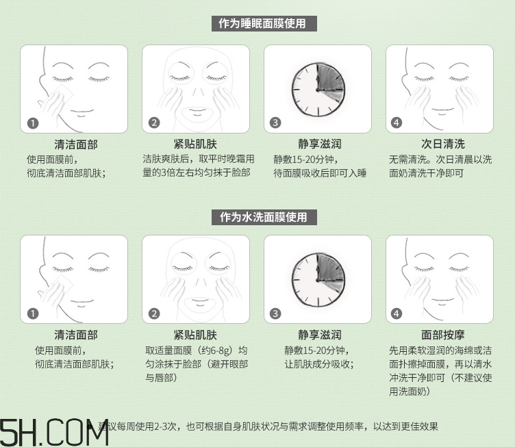 膜法世家仙人掌補水保濕凝膠面膜