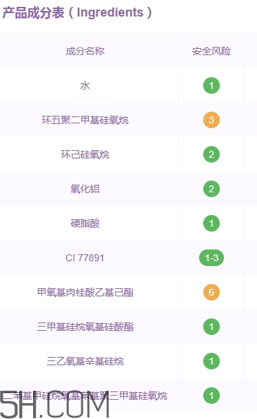 suhu尚惠銀杏氣墊cc霜多少錢？尚惠銀杏氣墊cc霜專柜價