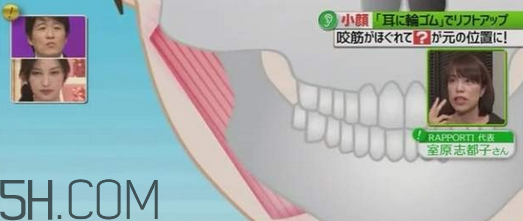 打瘦臉針的前后注意事項(xiàng) 臉胖的原因有哪些