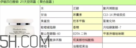 雅頓21天顯效霜怎么用？雅頓21天顯效霜專柜價？