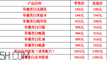 適合30歲的護膚品牌子 無限極護膚品好用嗎