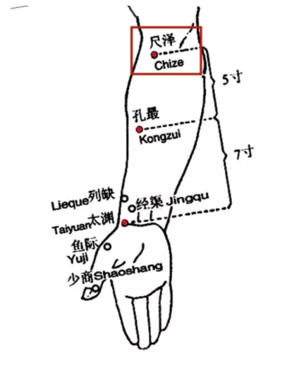 風寒咳嗽怎么治？內外兼修很管用