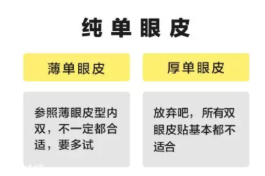 內(nèi)雙怎么進(jìn)化成雙眼皮？全是雙眼皮貼的功勞