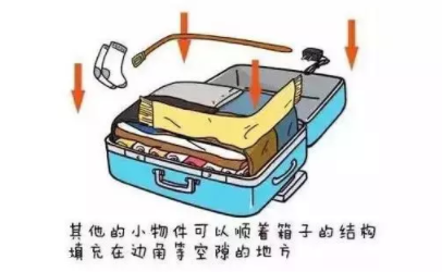 坐火車腿麻怎么辦？這個小物件拯救腿部浮腫