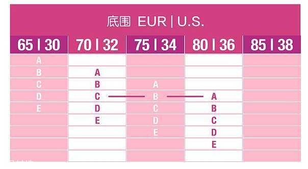 怎樣挑選運動內(nèi)衣 拒絕晃奶挑對運動內(nèi)衣