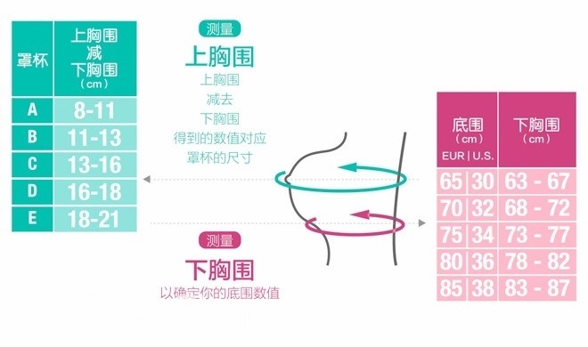 怎樣挑選運動內(nèi)衣 拒絕晃奶挑對運動內(nèi)衣