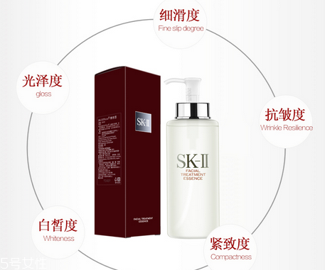 sk2神仙水停用后皮膚會變差嗎？sk2神仙水可以收縮毛孔