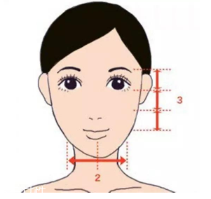 劉海怎么弄好看？根據(jù)臉型來判斷