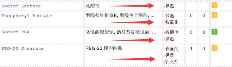 duit護(hù)手霜怎么樣？快速緩解手部干燥