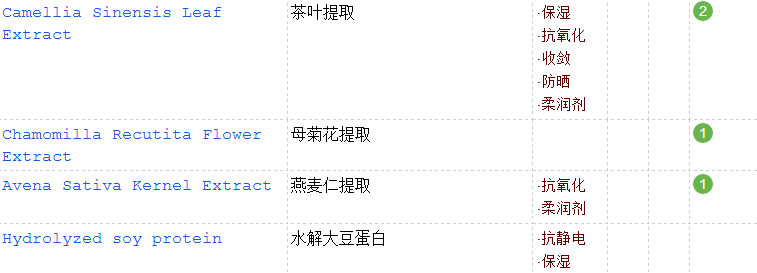 德美樂嘉多維面膜好用嗎？拯救熬夜臉