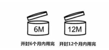 過期口紅怎么處理？3步讓口紅煥然一新