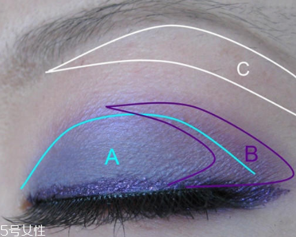 先畫眼影還是先畫眼線？先畫眼影不會讓眼線暈掉