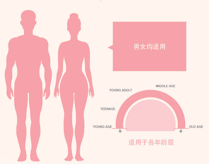 swisse玫瑰果護手霜好用嗎 swisse玫瑰果護手霜價格