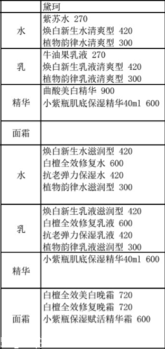 黛珂在日本買便宜嗎 黛珂日本專柜價格表