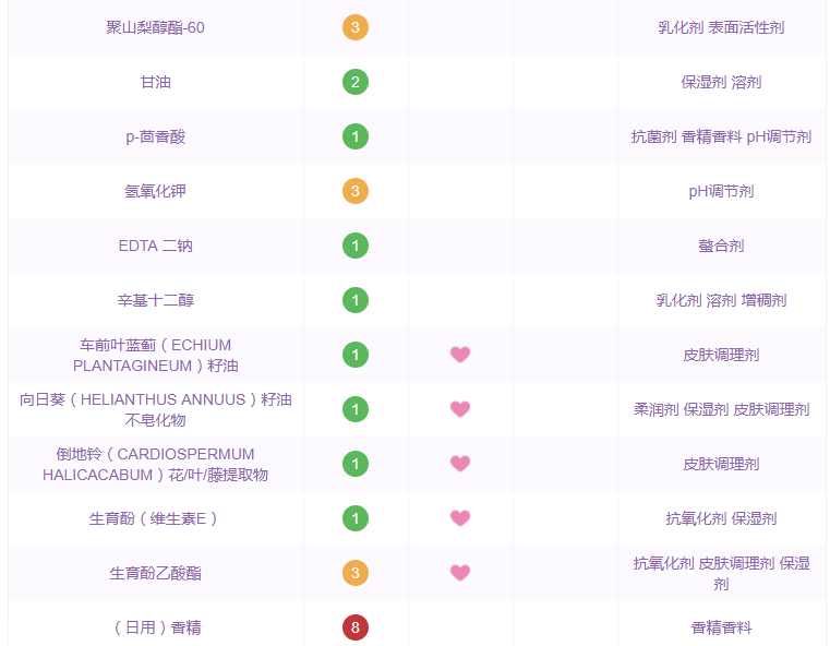 德妃egf平衡保濕水孕婦能用嗎 德妃平衡水成分表