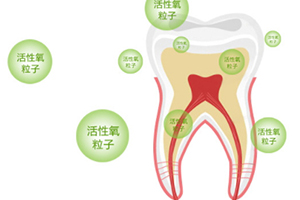 牙貼可以咽口水嗎？貼牙貼流口水怎么辦？