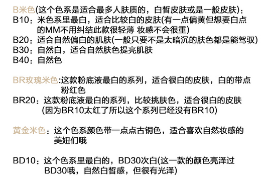 ysl圣羅蘭超模粉底液色號都有什么 ysl圣羅蘭超模粉底液試色