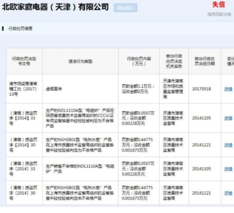 北歐歐慕是國產嗎？北歐歐慕假洋牌