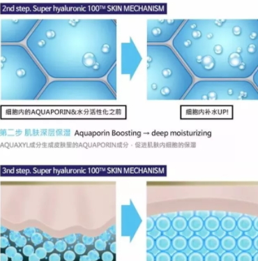 sur medic玻尿酸100面膜怎么用？