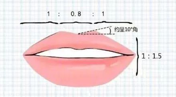 漸變咬唇妝怎么畫 紫紅色魅惑漸變唇妝教程